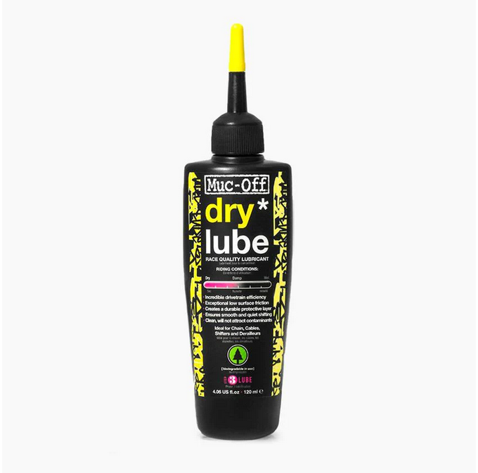 Muc Off Ultimate Commuter Kit (20280)