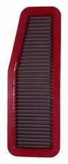 BMC Air Filters fits for Toyota Cars - Durian Bikers