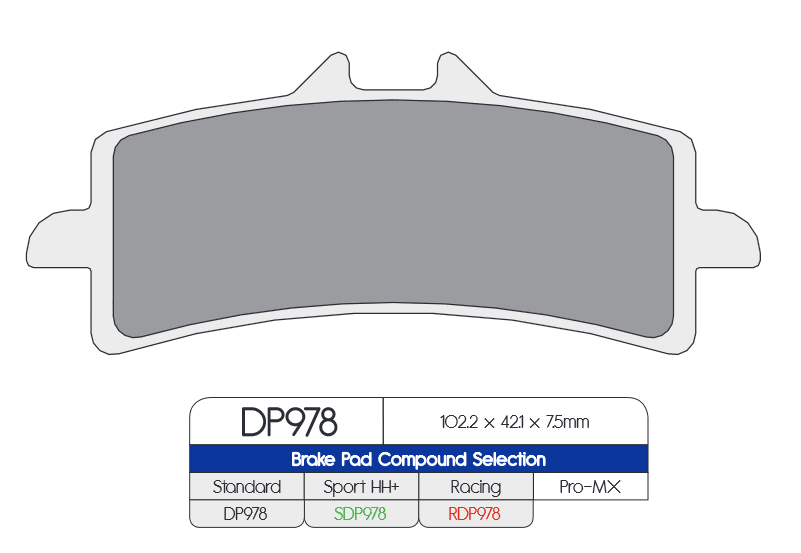DP Brake Pads for Honda CBR 1000, Kawasaki ZX-10R, Suzuki, Aprilia, BMW, Benelli - Durian Bikers