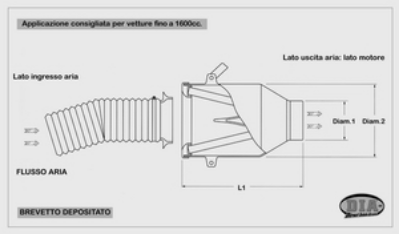 BMC Direct Intake Airsystem (DIA) fits for Application under 1600 CC - Durian Bikers