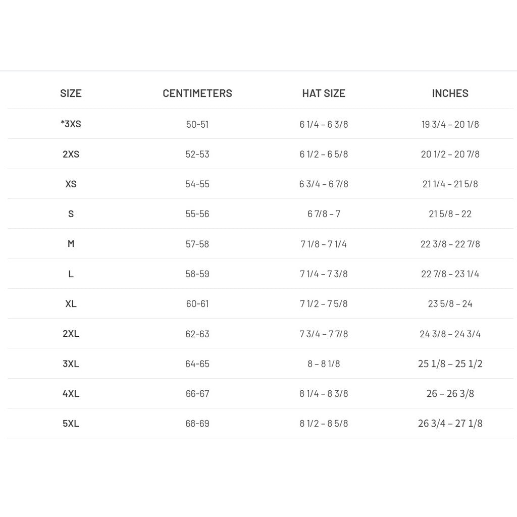 HJC Helmet C71 (FABER MC5)