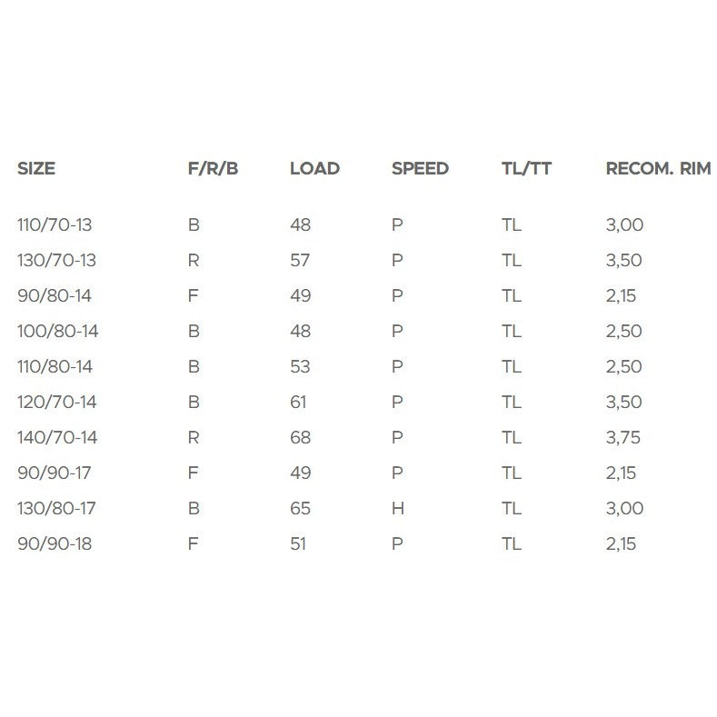 Shinko Tires E705 II Series (90/90-17)