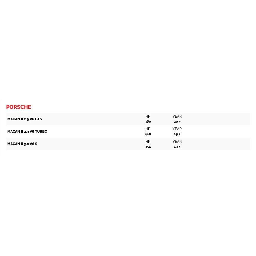 BMC PORSCHE MACAN II AIR FILTER - Image 3