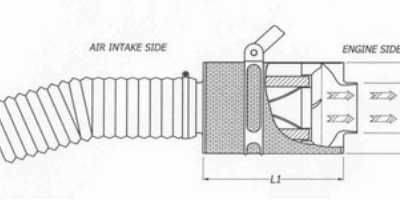 BMC SPECIAL C.D.A. INDUCTION KIT