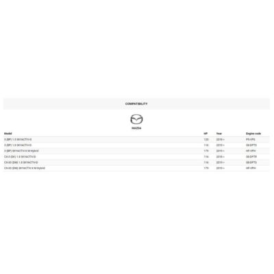 MAZDA CX-3 (DK) 1.8 SKYACTIV-D ’18, MAZDA 3 1.5/1.8 ’19