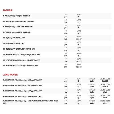 BMC F-PACE (X761) 3.0 V6 30d AIR FILTER